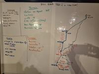 La préparation de la course du lendemain La préparation de la course du lendemain